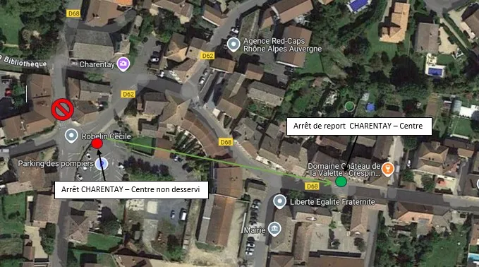 Arrêt de report Charentay
